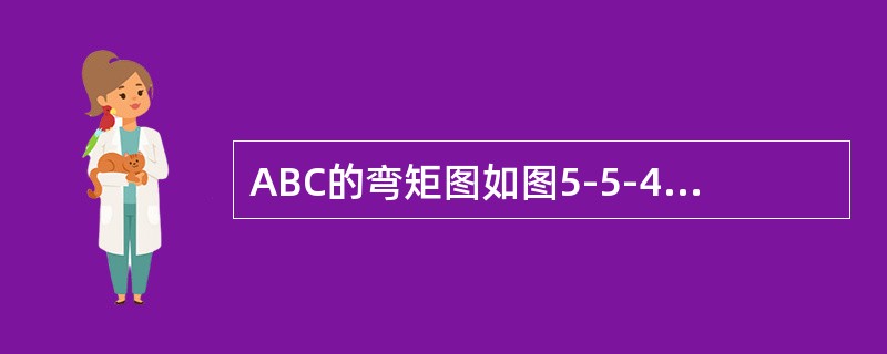 ABC的弯矩图如图5-5-4所示，根据梁的弯矩图，可以断定该梁B处受力情况为（　　）。[2012年真题]<br /><img border="0" style=&