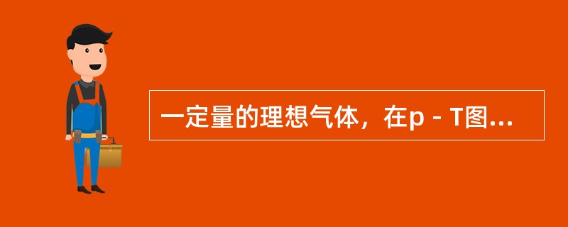 一定量的理想气体，在p－T图上经历一个如图所示的循环过程（a→b→c→d→a），如图2-1-3所示。其中a→b、c→d两个过程是绝热过程，则该循环的效率η等于（　　）。<br /><
