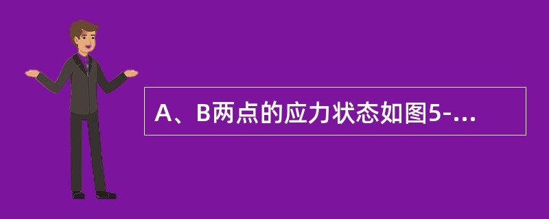 A、B两点的应力状态如图5-6-12所示。已知两点处的主拉应力σ1相同，则B点应力状态中τxy为（　　）MPa。<br /><img border="0" sty