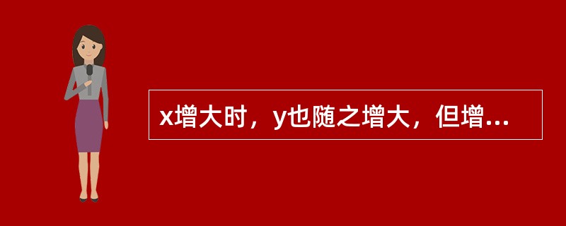 x增大时，y也随之增大，但增幅不显著，此类型散布图为（）。