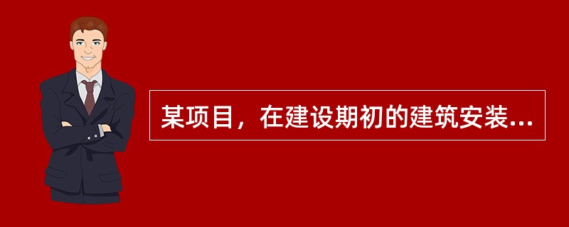 某项目，在建设期初的建筑安装工程费为1000万元，设备工器具购置费为800万元，项目建设期为2年，每年投资额相等，建设期内年平均价格上涨率为50／o，则该项目建设期的涨价预备费为（）万元。