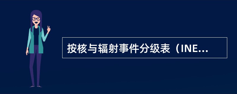 按核与辐射事件分级表（INES),将事件分类为（）级。