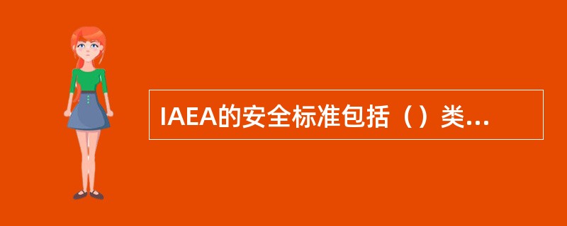 IAEA的安全标准包括（）类，并被推荐给各成员国在其各自的活动中采用。