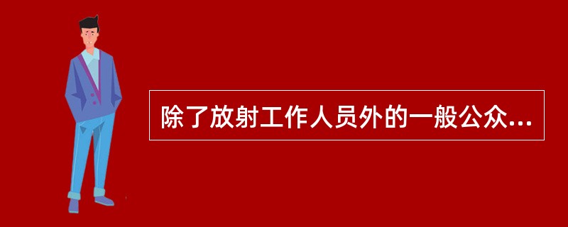 除了放射工作人员外的一般公众，当他们前来参观访问时，应在参观访问人员进入（）前，向他们提供足够的信息和指导。