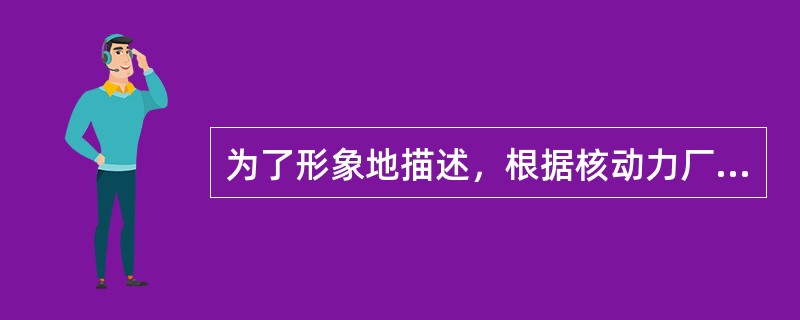 为了形象地描述，根据核动力厂（）要求的发展，常常将核动力厂按“代”进行划分。