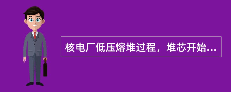 核电厂低压熔堆过程，堆芯开始自上而下地熔化，直至将压力容器下封头熔穿，熔融物随后与安全壳底板混凝土相互作用，释出（）等不凝气体，从而造成安全壳晚期超压失效或底板熔穿。