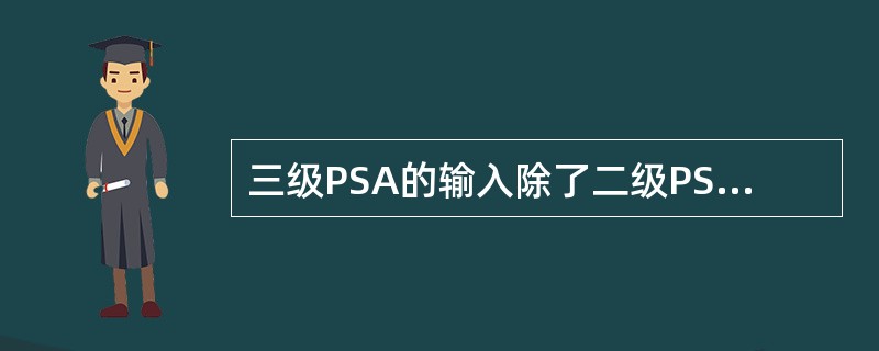 三级PSA的输入除了二级PSA提供的源项外，还包括有关（）。