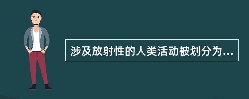 涉及放射性的人类活动被划分为实践和干预，需要实施干预的主要情况有核事故、辐射事故或辐射突发事件引起的需要采取（）的（）情况，例如核动力厂事故。