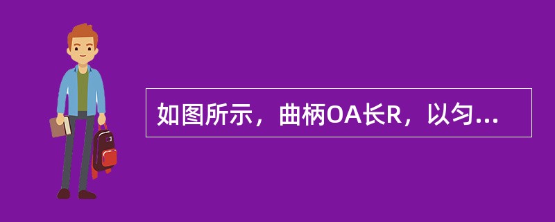 如图所示，曲柄OA长R，以匀角速度ω绕O轴转动，均质圆轮B在水平面上做纯滚动，其质量为m，半径为r。在图示瞬时，OA杆铅直。圆轮B对接触点C的动量矩为（　　）mRrω。<br /><