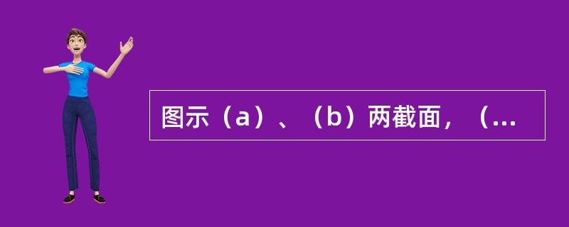 图示（a）、（b）两截面，（a）为带矩形孔的圆形，（b）为带圆孔的正方形，u、ν均为形心主轴，关于惯性矩Iu、Iv正确的是（　　）。<br /><img border="0