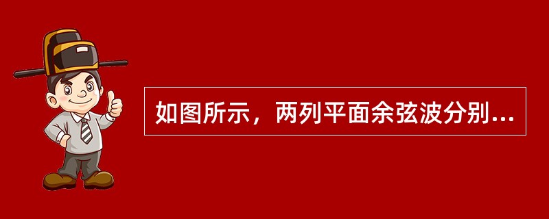 如图所示，两列平面余弦波分别沿S1P和S2P传播，波速均为10cm/s。t时刻，在波源S1和S2处质点的振动方程分别为y1=3cos10t（cm），y2=4cos10t（cm），振动方向均垂直纸面。那