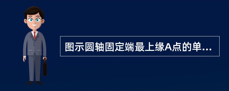 图示圆轴固定端最上缘A点的单元体的应力状态是（　　）。<br /><img border="0" style="width: 244px; height