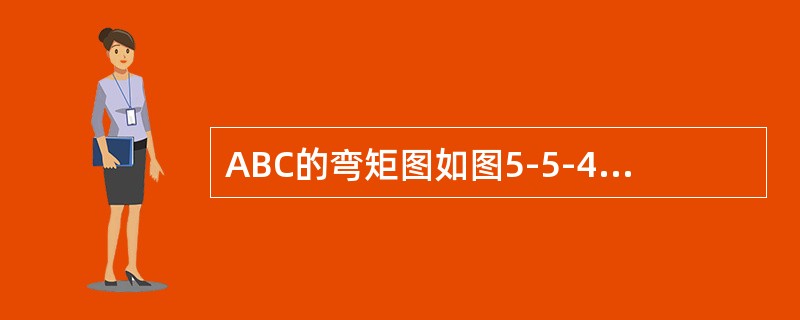 ABC的弯矩图如图5-5-4所示，根据梁的弯矩图，可以断定该梁B处受力情况为（　　）。[2012年真题]<br /><img border="0" style=&