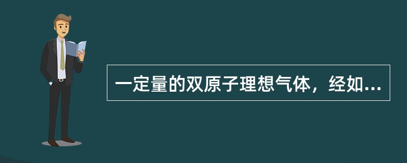 一定量的双原子理想气体，经如图2-1-5所示的过程，从状态A经等容过程到达状态B，再经一平衡过程到达状态C，最后经等压过程回到状态A已知pA＝pC＝p，VA＝VB＝V，A点温度为TA，则由状态A变到状