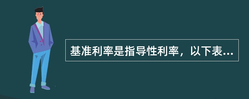 基准利率是指导性利率，以下表述中正确的有（）。