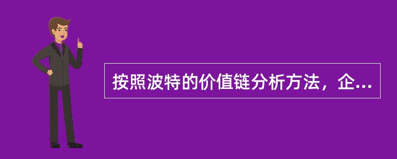 按照波特的价值链分析方法，企业支持活动中的基础设施包括（　　）。