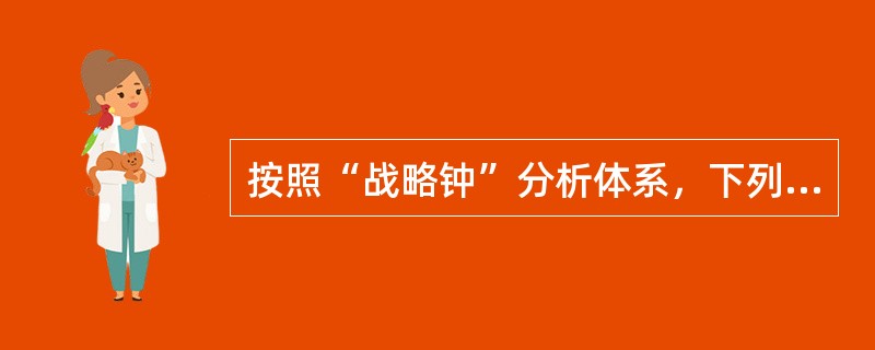 按照“战略钟”分析体系，下列各项中属于混合战略的是（）。