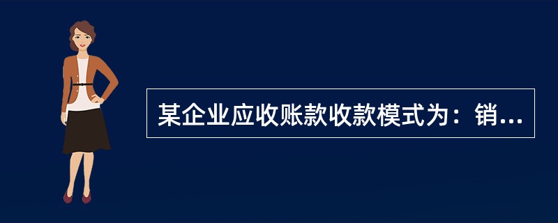 某企业应收账款收款模式为：销售当月收回销售额的50%，销售后的第1个月收回销售额的30%，销售后的第2个月收回销售额的20%。已知2010年1－3月份的销售额分别为：20万元、30万元、40万元。根据