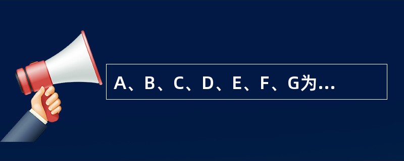 A、B、C、D、E、F、G为某上市公司的董事。董事A、B、C、D、E、F出席了2017年度第一次董事会会议，G因故未能出席，也未书面委托其他董事代为出席。该次会议通过的一项决议违反法律规定，给公司造成