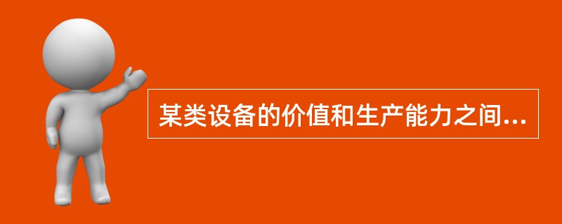 某类设备的价值和生产能力之间成非线性关系，市场上该类年加工1600件产品的全新设备价值为20万元，现为八成新的年加工900件产品的被评估设备的价值为（规模效益指数为0.5）（　）。</p>