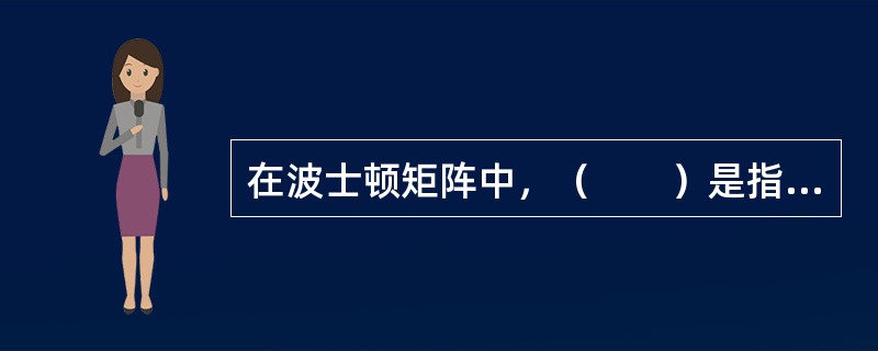 在波士顿矩阵中，（　　）是指高增长、低市场份额的公司业务。