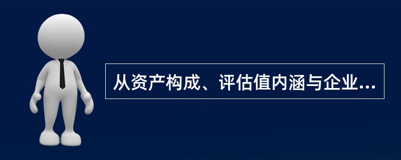 从资产构成、评估值内涵与企业收益口径的对应关系的角度来判断（暂不考虑资本化因素），要获取企业整体价值最理想的是选择（）用于资本化。</p>