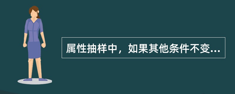 属性抽样中，如果其他条件不变，审计人员预计的总体误差率提高，则所需样本量（  ）。</p>