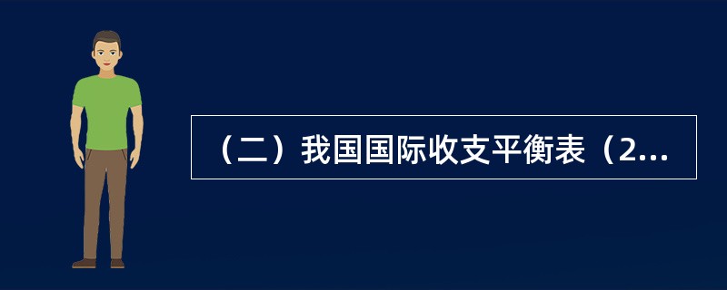 （二）我国国际收支平衡表（2011年人民币对美元平均汇价为：1美元=6.4588元）。<o:p></o:p></p><p></p><p