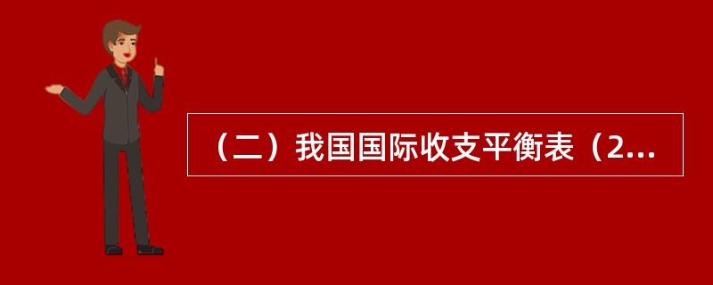 （二）我国国际收支平衡表（2011年人民币对美元平均汇价为：1美元=6.4588元）。<o:p></o:p></p><p></p><p