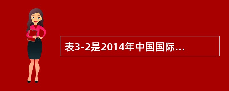 表3-2是2014年中国国际收支平衡表（简表），请根据该表数据回答以下有关问题。[2015年中级真题]<br />表3-2　2014年中国国际收支平衡表（单位：亿元）<br />