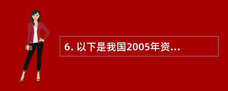 6. 以下是我国2005年资金流量表（实物交易）部分资料，请根据这些资料对反映该年宏观经济运行的一些重要指标进行计算和分析，回答有关问题。<br />我国2005年资金流量表（实物交易）