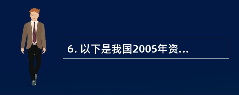 6. 以下是我国2005年资金流量表（实物交易）部分资料，请根据这些资料对反映该年宏观经济运行的一些重要指标进行计算和分析，回答有关问题。<br />我国2005年资金流量表（实物交易）