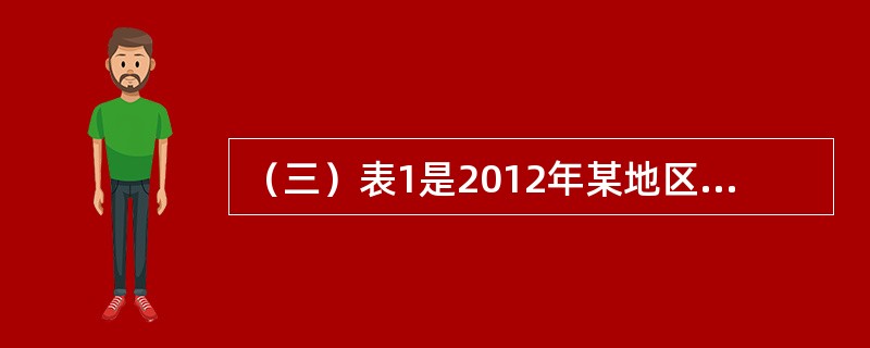 （三）表1是2012年某地区投入产出简表：</p><p class="MsoNormal "><!--[if gte vml 1]><v: