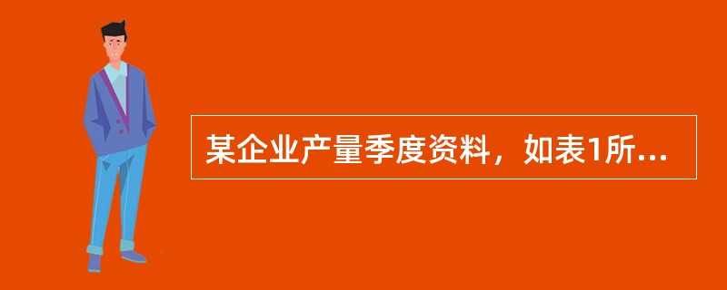 某企业产量季度资料，如表1所示。要求：用长期趋势剔除法计算季节指数。<br />表1  某企业产量季度资料<br /><img border="0&q