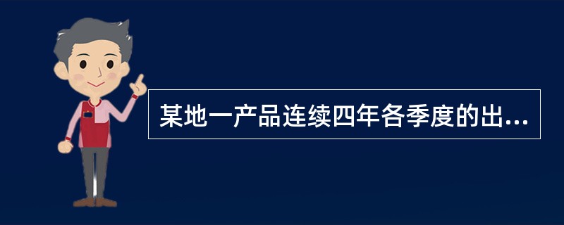 某地一产品连续四年各季度的出口额资料，如表1所示。<br />表1    单位：万元<br /><img border="0" s