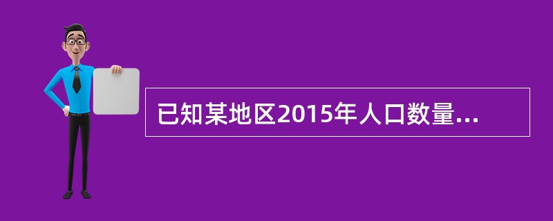 已知某地区2015年人口数量和2010～2015年人口平均增速，则可计算出该地区（）。[2016年中级真题]