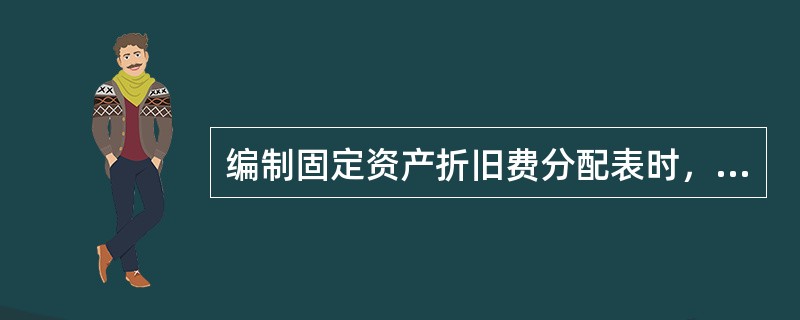 编制固定资产折旧费分配表时，作为编制依据的是（）。