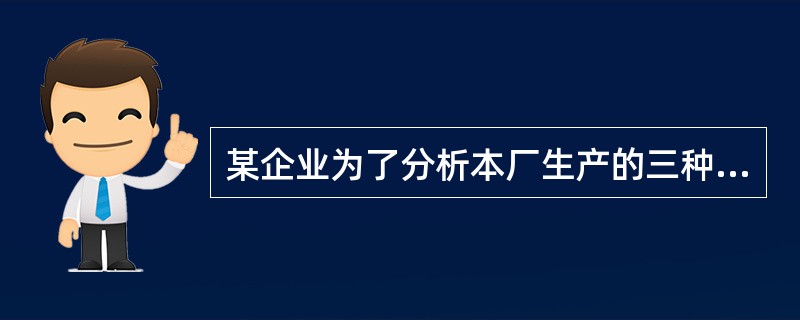 某企业为了分析本厂生产的三种产品产量的变动情况，已计算出产量指数为110%，这一指数为（　　）。