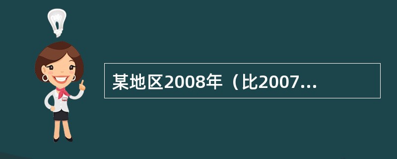 某地区2008年（比2007年）社会商品零售价格总指数为103.2%，这一结果说明（　　）。[2009年初级真题]