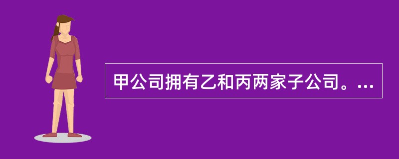 甲公司拥有乙和丙两家子公司。2015年6月15日，乙公司将其产品以市场价格销售给丙公司，售价为200万元，销售成本为152万元。丙公司购入后作为管理用固定资产使用，预计使用寿命为4年，预计净残值为零，