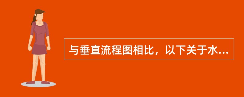 与垂直流程图相比，以下关于水平流程图的叙述哪项正确？