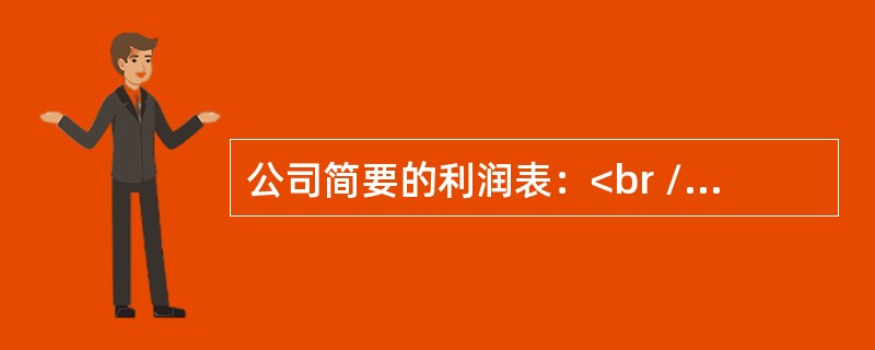 公司简要的利润表：<br />销售某产品12,000件，售价＄36，直接材料每件＄10，固定成本＄20,000，利息费用＄36,000，求财务杠杆