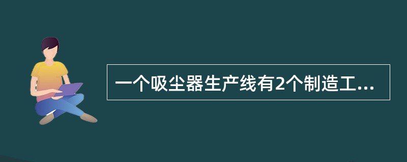 一个吸尘器生产线有2个制造工序：装配部门和包装部门。在当期，包装部门没有期初在产品存货，并从装配部门转入200个产品，总成本为＄8,000。在包装部门直接材料在生产一开始就加入，而转换成本在生产过程中
