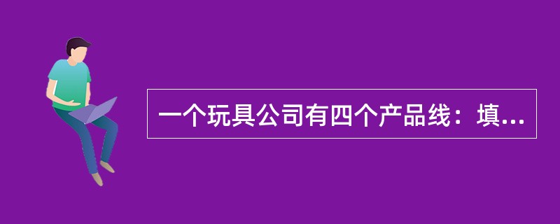 一个玩具公司有四个产品线：填充动物（边际贡献为＄200,000），球（边际贡献为＄50,000），人形公仔（边际贡献为＄70,000），以及塑料马（边际贡献为＄130,000）。公司有＄100,000