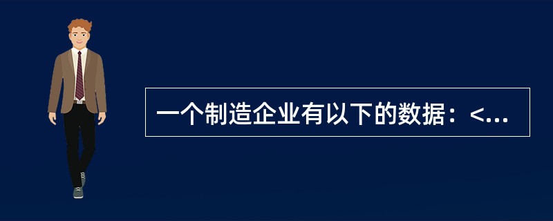 一个制造企业有以下的数据：<br />期初在制品存货＄5,000<br />期末在制品存货＄15,000<br />全部的生产成本是＄110,000<br /