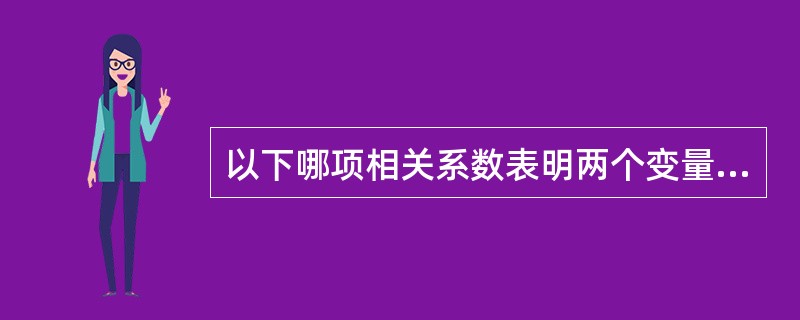 以下哪项相关系数表明两个变量之间的线性关系最微弱？