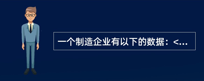 一个制造企业有以下的数据：<br />期初在制品存货＄5,000<br />期末在制品存货＄15,000<br />全部的生产成本是＄110,000<br /