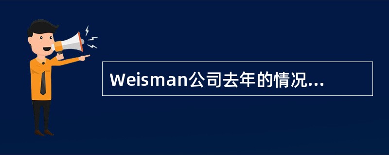Weisman公司去年的情况如下：<br />生产1,000件，出售900件，均和当初预算一致。<br />没有期初、期末在产品存货，也没有期初产成品存货。<br /&g