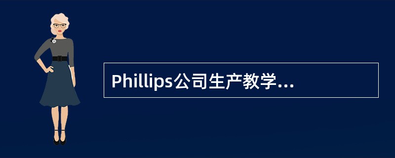 Phillips公司生产教学软件。如果期望产量为150,000单位，那么，其单位成本结构如下：<br /><img border="0" style="