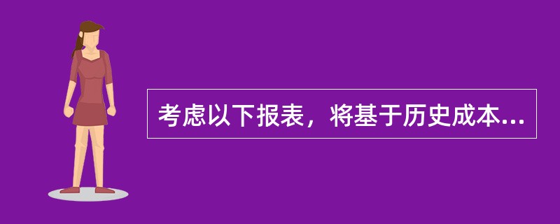 考虑以下报表，将基于历史成本的财务比率与基于公允价值的财务比率进行比较。哪些说法正确？